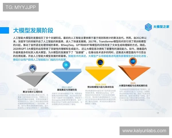 顶级联赛数据解析与战术趋势全面深度分析